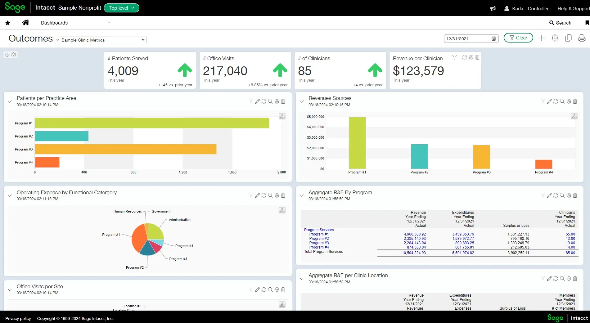 CRM